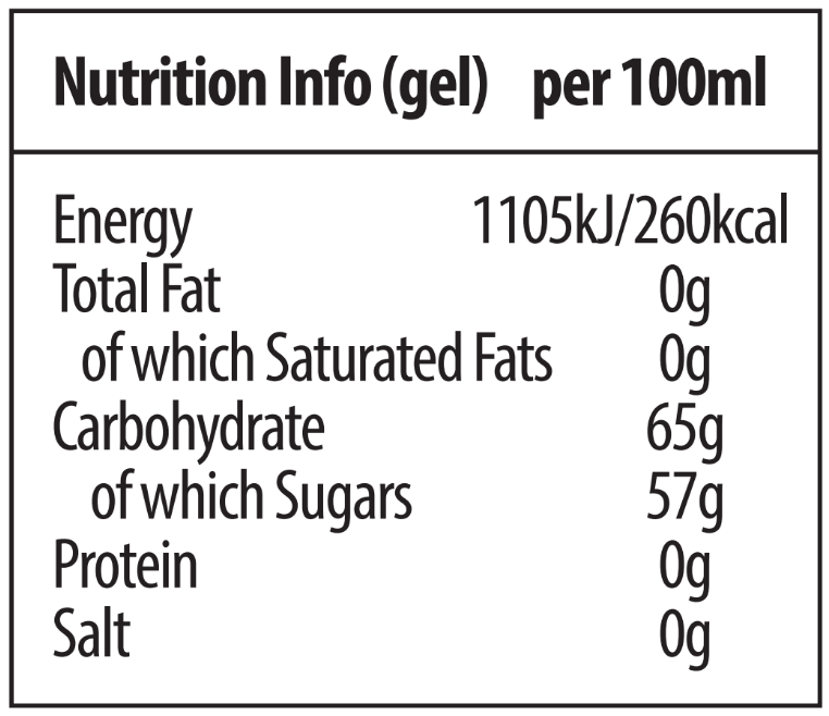 Nutrition information label for a gel product per 100ml